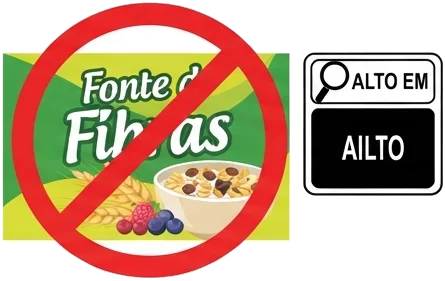 Restrictions on Nutritional and Marketing Claims